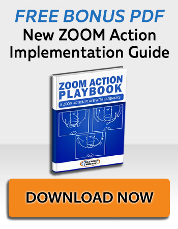 Man to Man Basketball Plays: 3 Zoom Actions from Toledo & Pitt That Create HUGE Driving Lanes and Multiple Scoring Opportunities For Your Offense